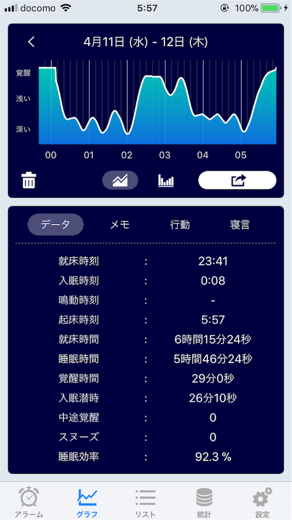 f:id:moonluna314:20180412055748p:image f:id:moonluna314:20180412055748p:image
