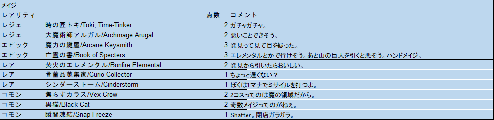 f:id:mooonyan:20180410233727p:plain