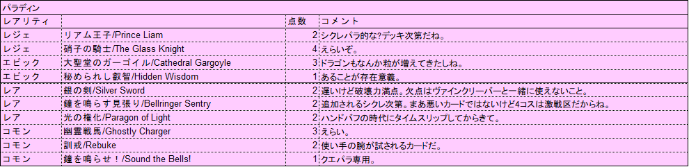 f:id:mooonyan:20180410234033p:plain f:id:mooonyan:20180410234033p:plain