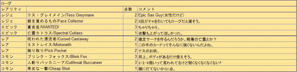 f:id:mooonyan:20180410234123p:plain f:id:mooonyan:20180410234123p:plain