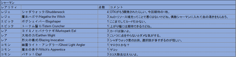 f:id:mooonyan:20180410234138p:plain