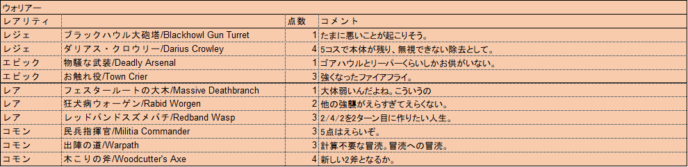 f:id:mooonyan:20180410234153p:plain f:id:mooonyan:20180410234153p:plain