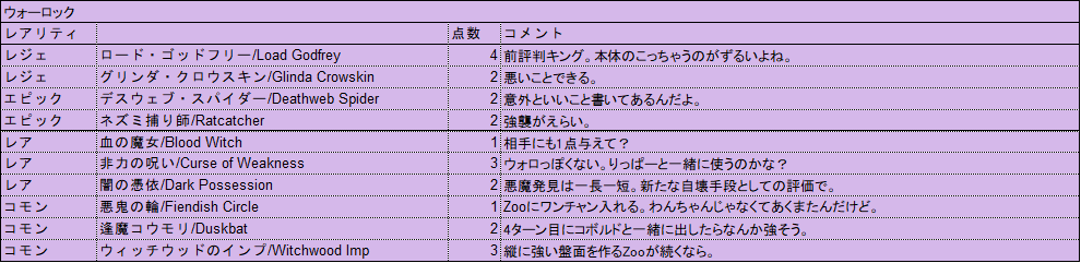 f:id:mooonyan:20180410234215p:plain f:id:mooonyan:20180410234215p:plain