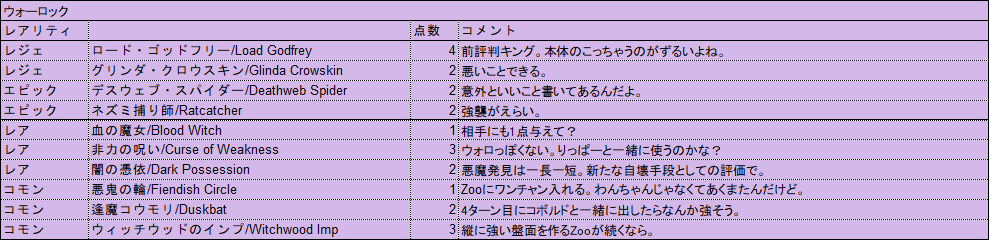 f:id:mooonyan:20180410234215p:plain