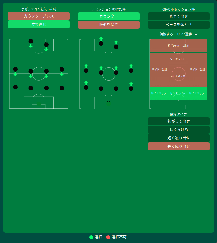 Football Manager 22戦術 4 4 2 アトレティコ風味 Moonyan S Blog