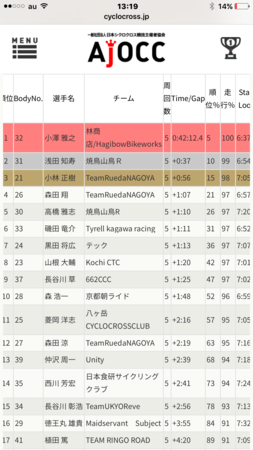 f:id:moorie:20170123133029p:image f:id:moorie:20170123133029p:image