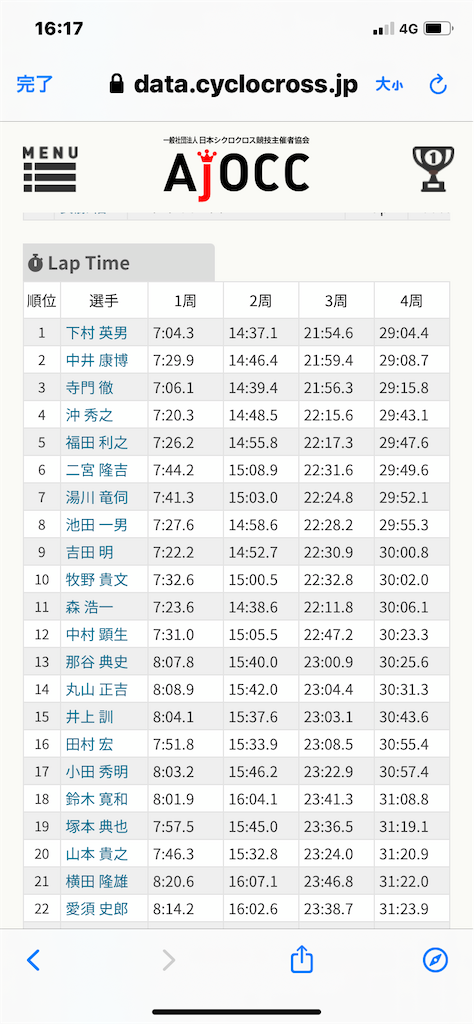 f:id:moorie:20201228101518p:image f:id:moorie:20201228101518p:image