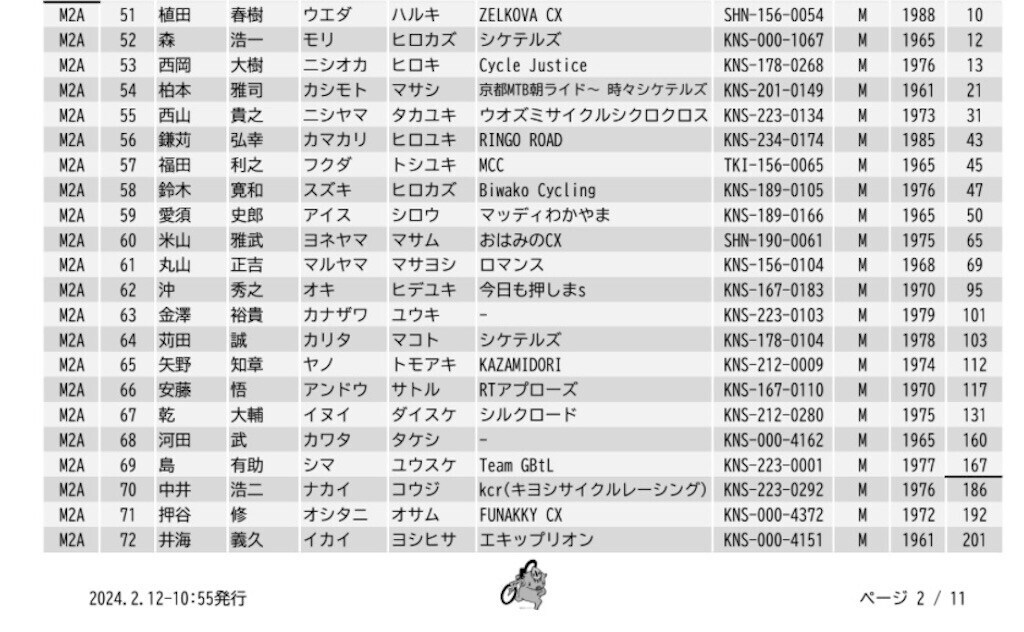 f:id:moorie:20250215220826j:image