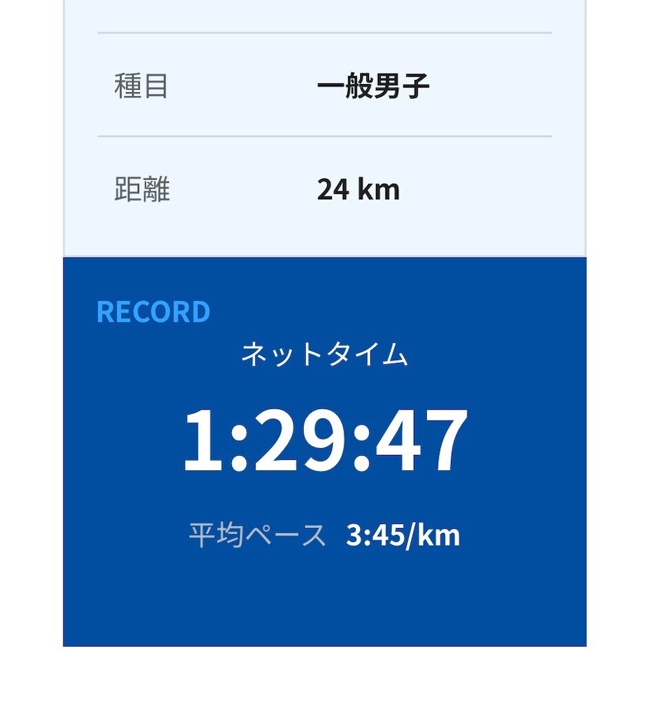 f:id:moorie:20250602171356j:image