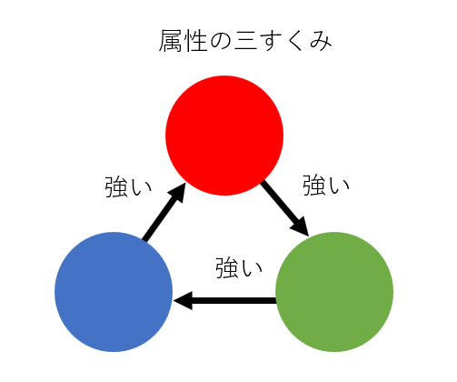 f:id:mopper27:20210123174847p:plain