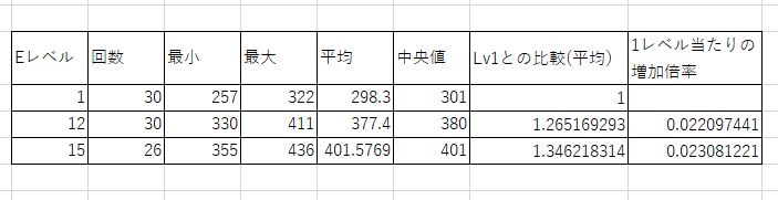 f:id:mopper27:20210123175245p:plain