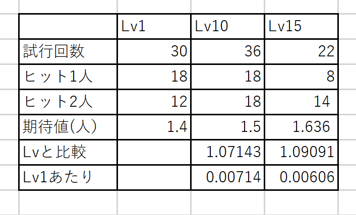 f:id:mopper27:20210123180609p:plain