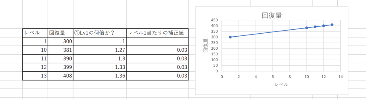 f:id:mopper27:20210123181807p:plain