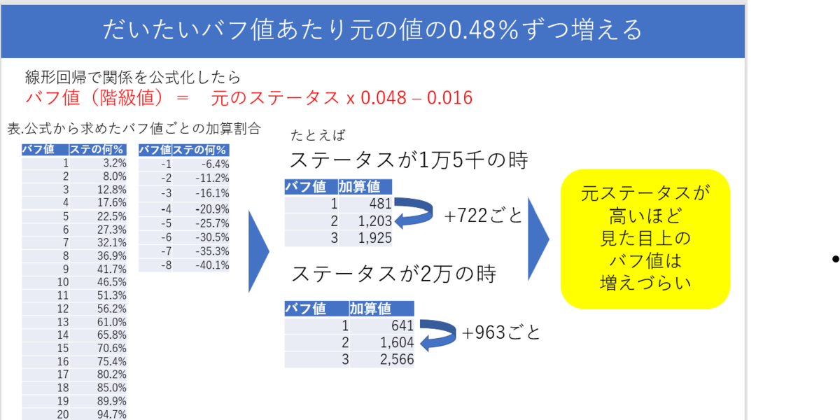 f:id:mopper27:20210221144541p:plain