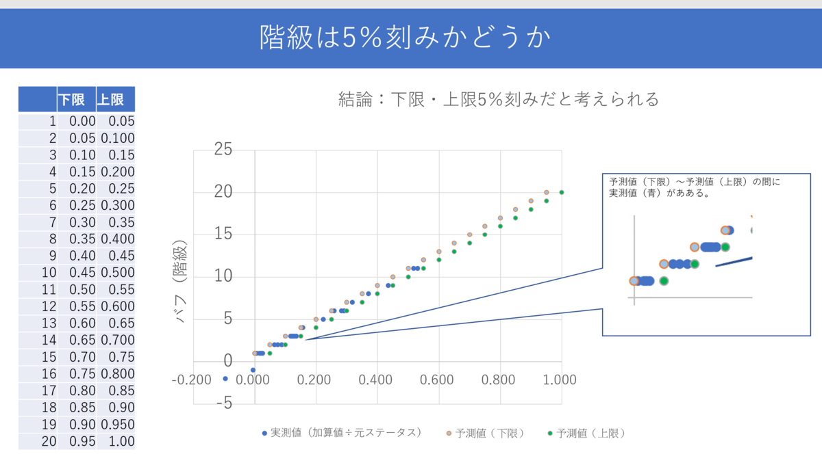 f:id:mopper27:20210221144935p:plain
