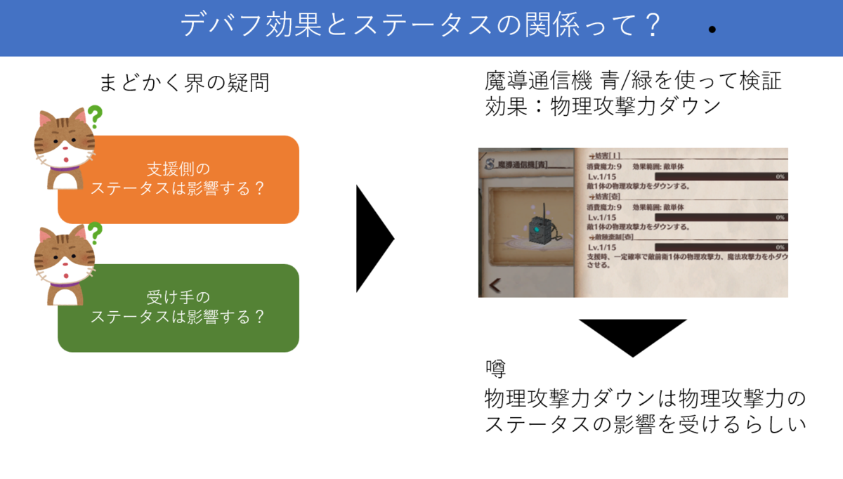 f:id:mopper27:20210221145542p:plain