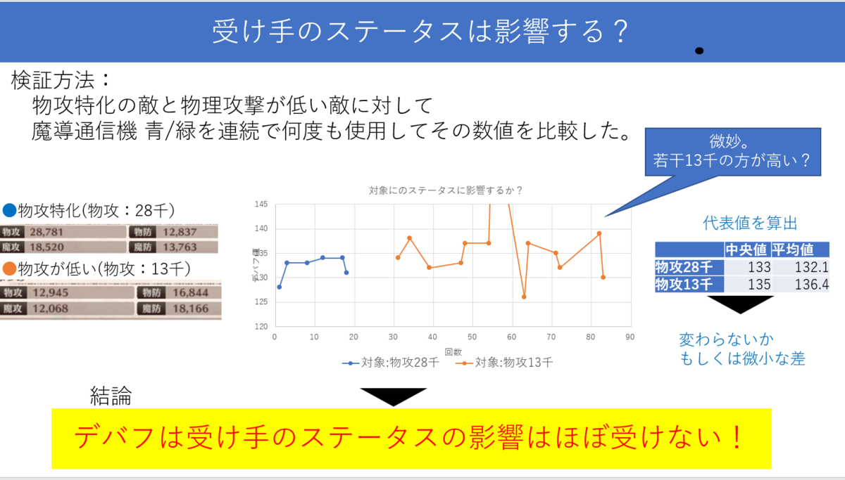 f:id:mopper27:20210221145614p:plain