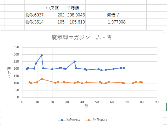 f:id:mopper27:20210221150240p:plain