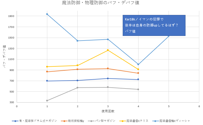 f:id:mopper27:20210221150852p:plain