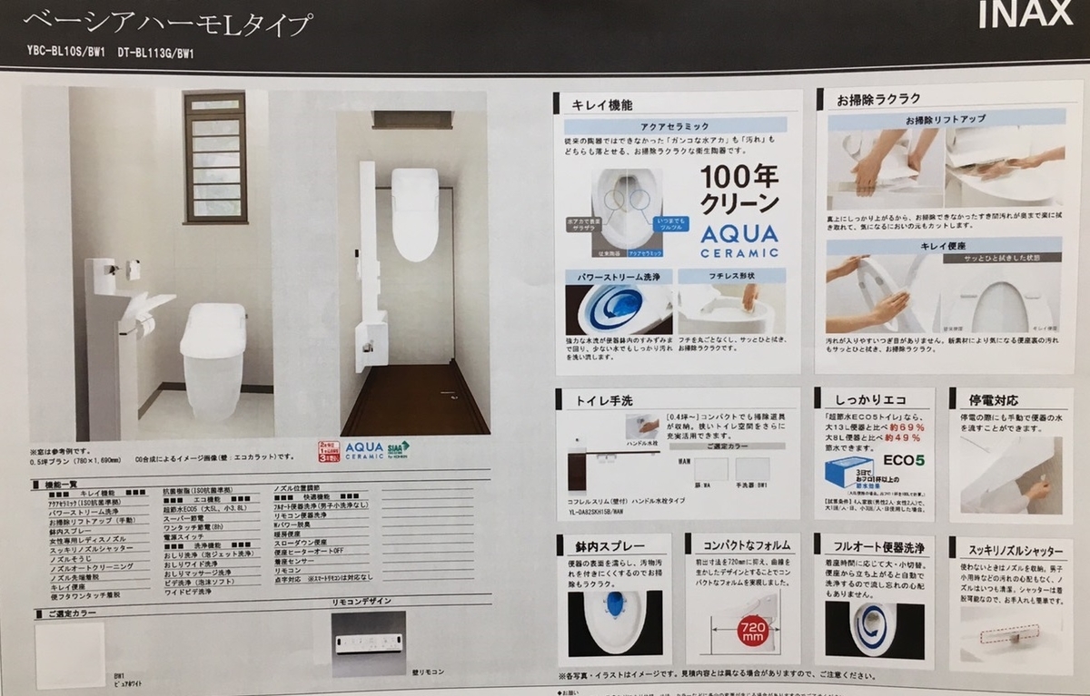 【注文住宅】水廻り設備を決める（キッチン、トイレ、洗面台、お風呂）【インカムハウス】 - サラリーマンの雑記帳