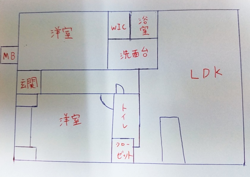 f:id:moratoriumsyndrome:20190129155634j:plain f:id:moratoriumsyndrome:20190129155634j:plain