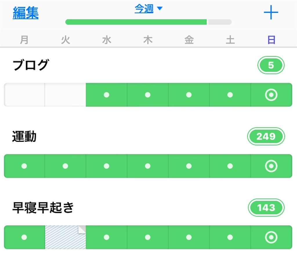 f:id:more-more38:20180408101426j:image f:id:more-more38:20180408101426j:image