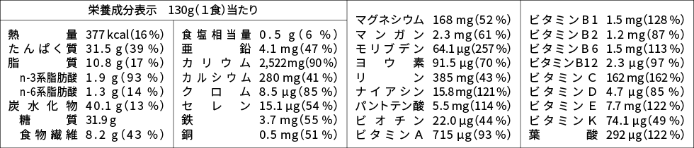 f:id:morekirekan:20191016192734p:plain