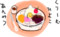ゆるい絵