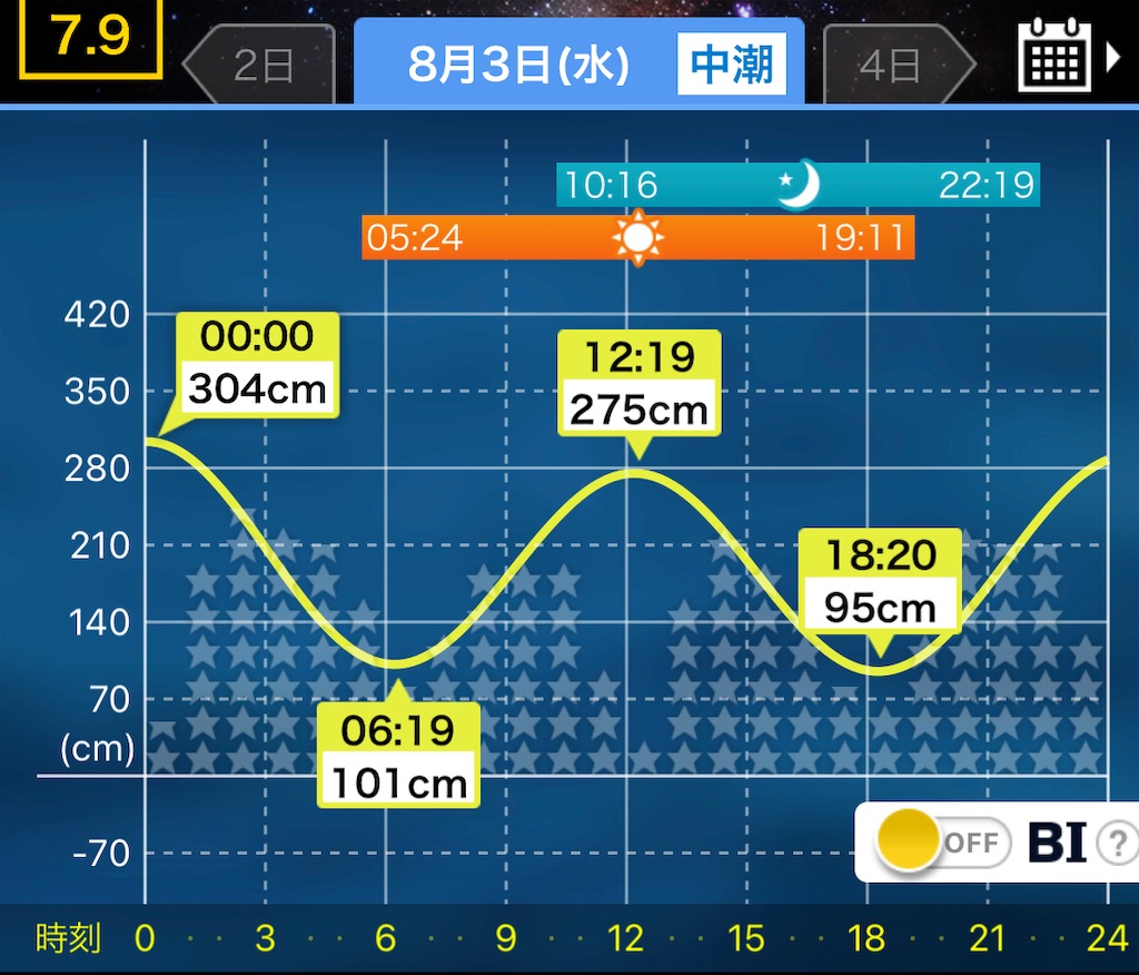 f:id:mori1005:20220805180024j:image