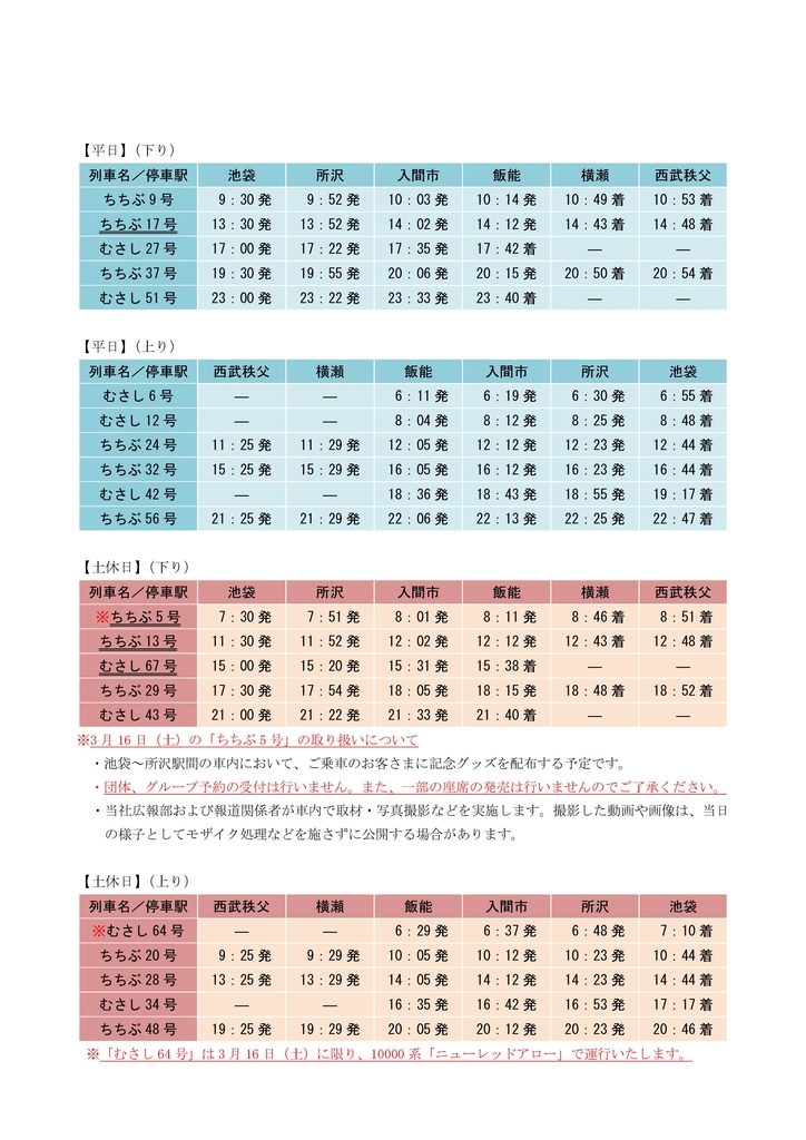 f:id:mori583:20190130214523j:plain