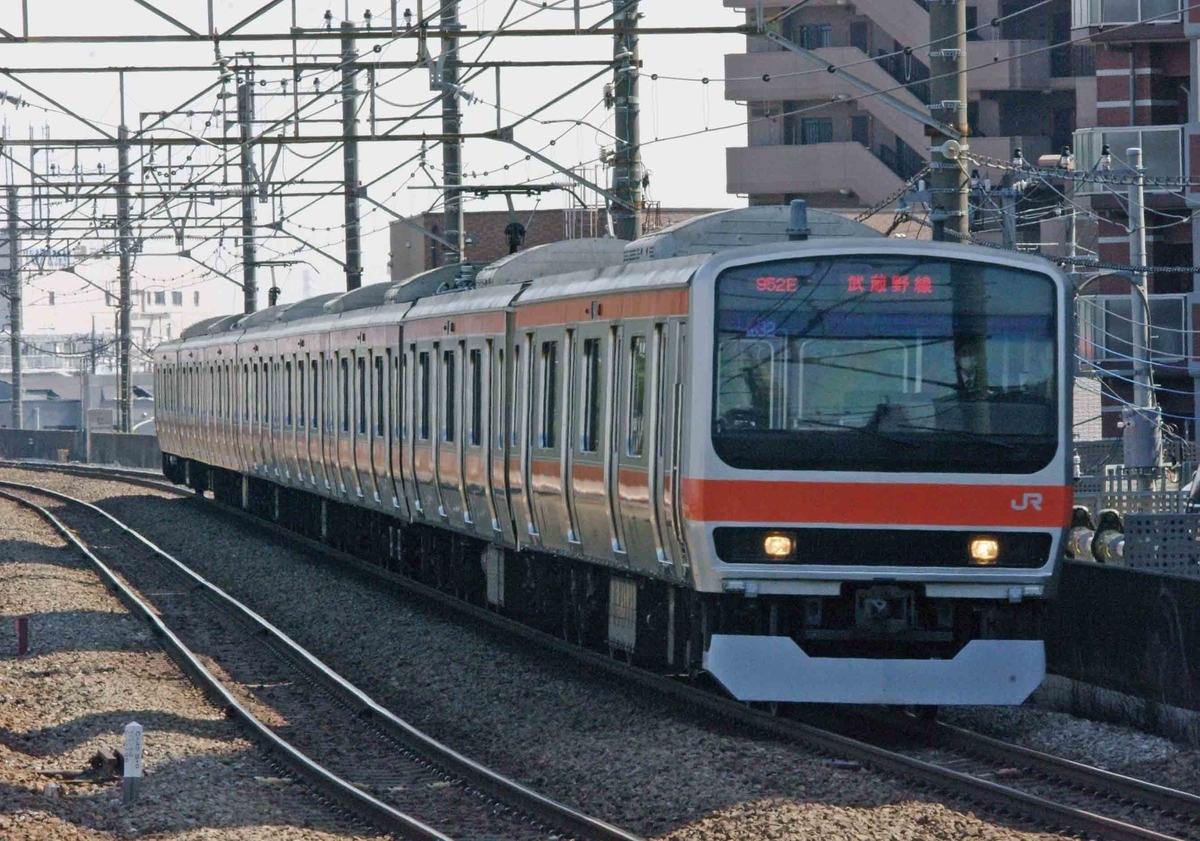f:id:mori583:20190320221322j:plain
