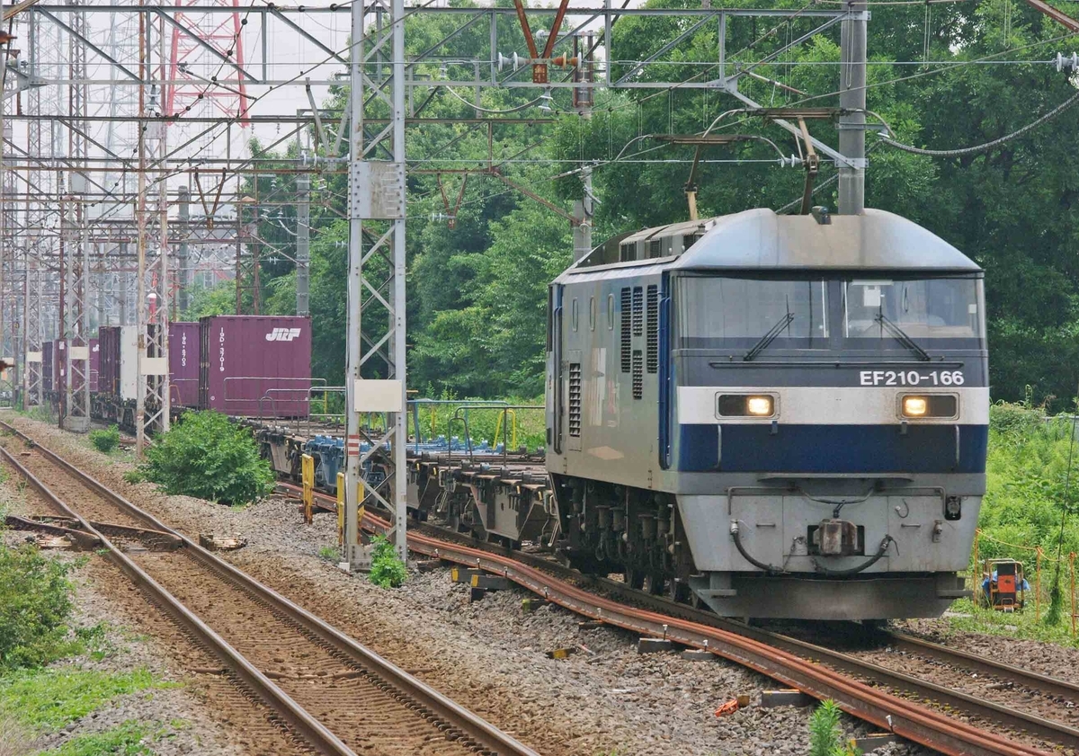f:id:mori583:20190717214444j:plain f:id:mori583:20190717214444j:plain