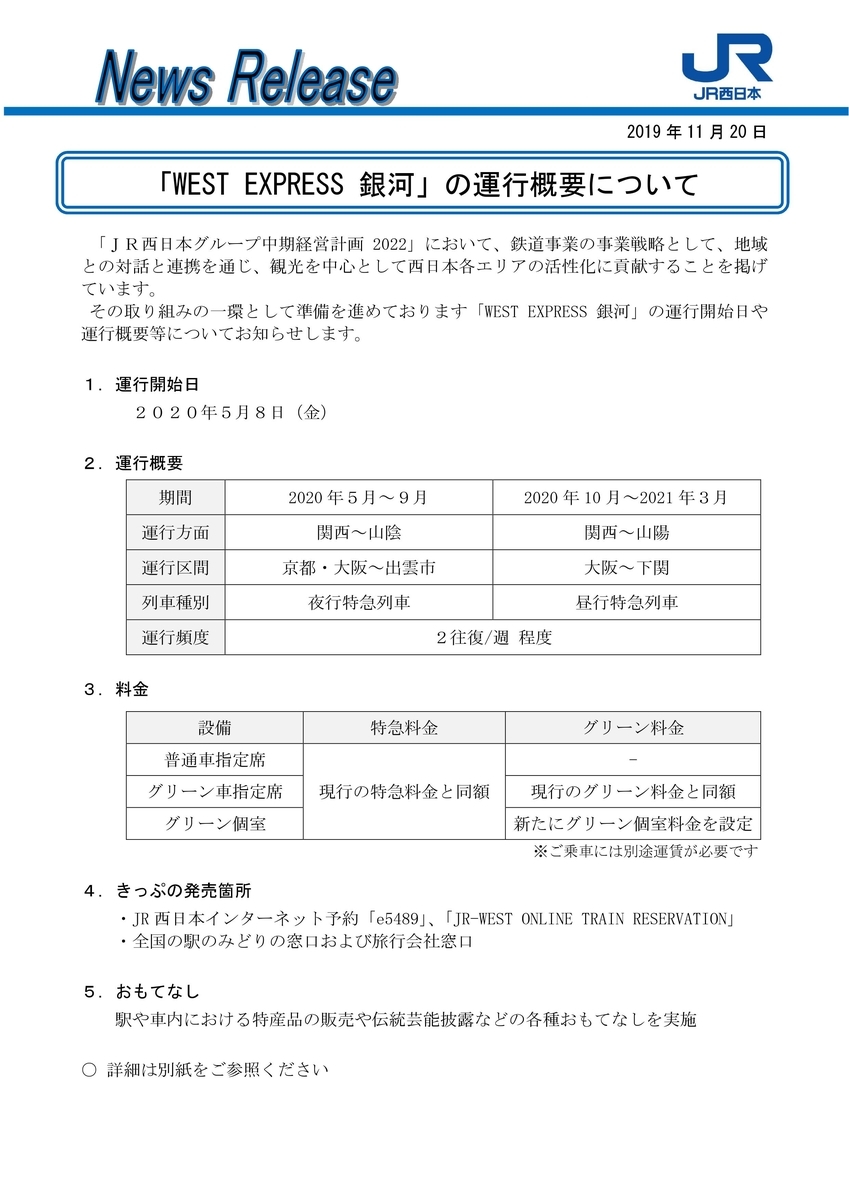 ウエストエクスプレス銀河」山陽方面の時刻表。2022年1月～3月に