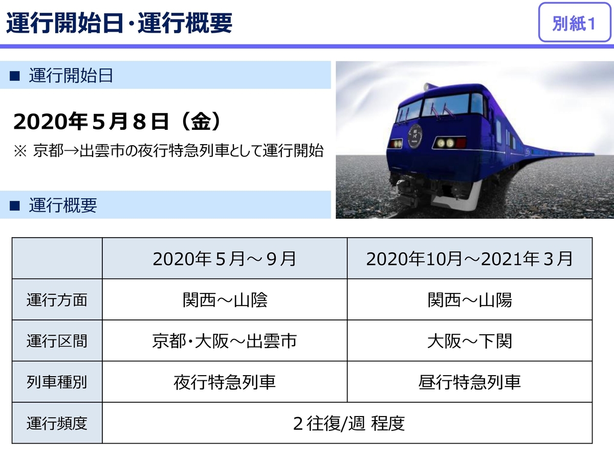 JR西日本の夜行特急列車【WEST EXPRESS 銀河】出雲や山陽へ5月