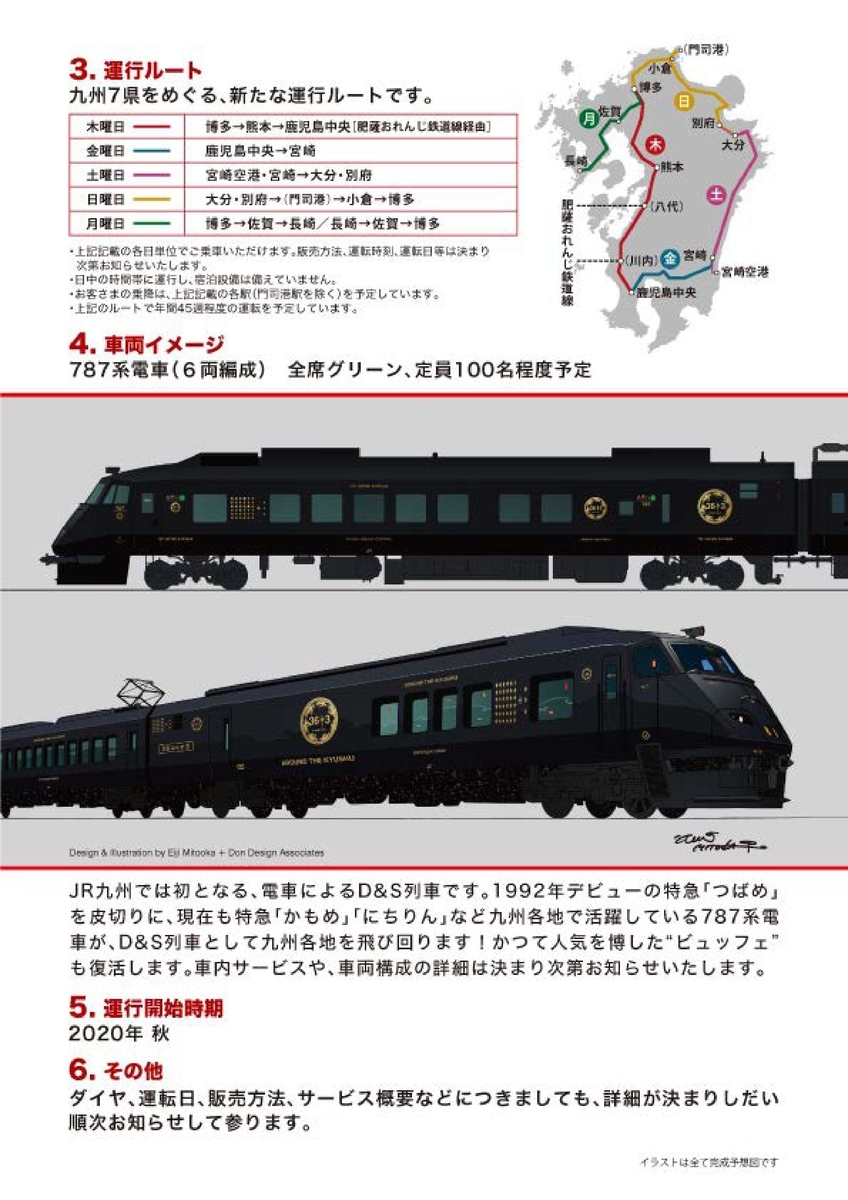 日本製】廃版絶版／JR九州787系特急つばめ初期塗装
