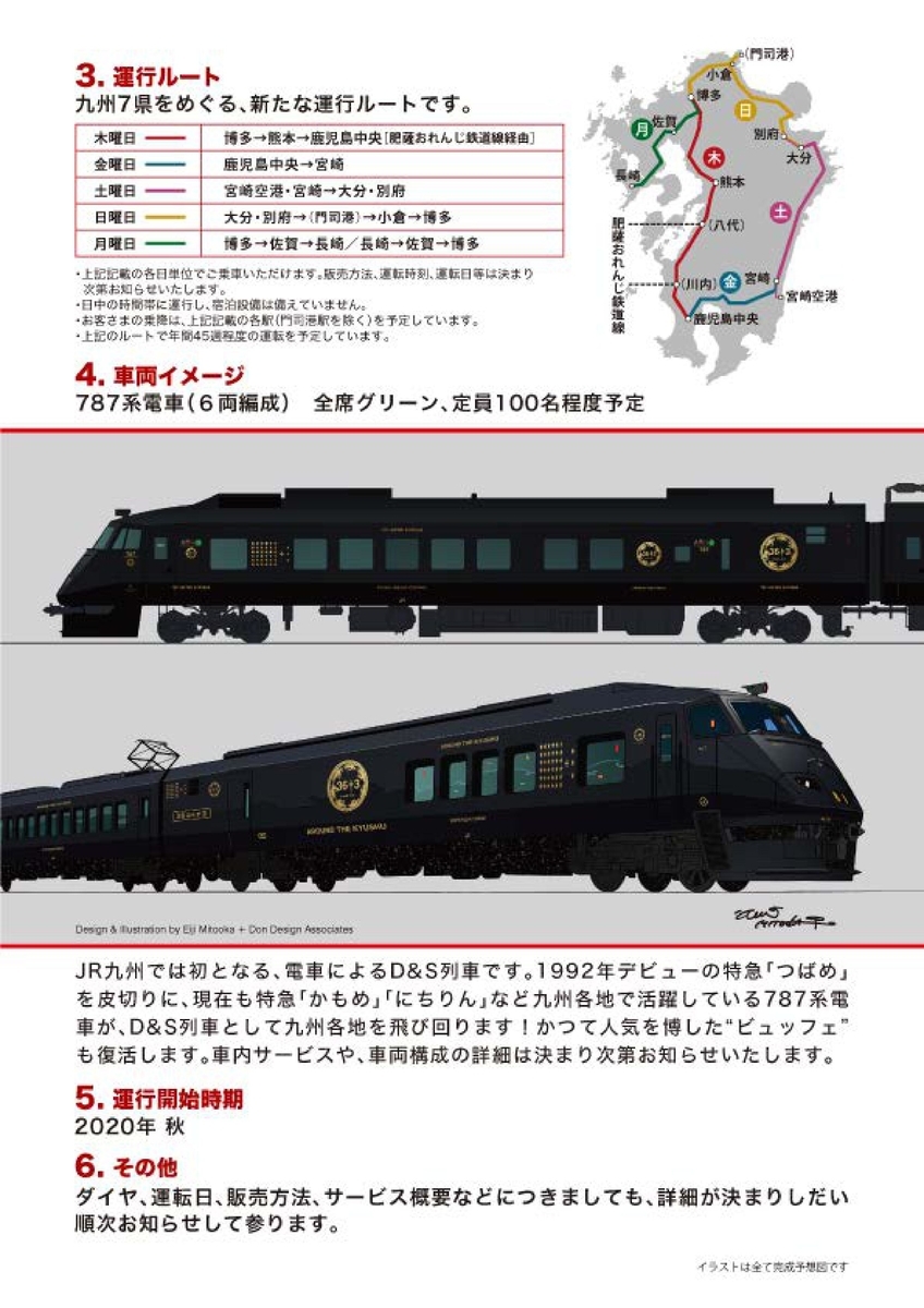 【３６ぷらす３】　JR九州　九州１周旅行　787系　サハシ787形　ビュッフェ車　食堂車　特急つばめ号　博多　西鹿児島　鹿児島中央　大分　宮崎　小倉　門司港　長崎　佐賀