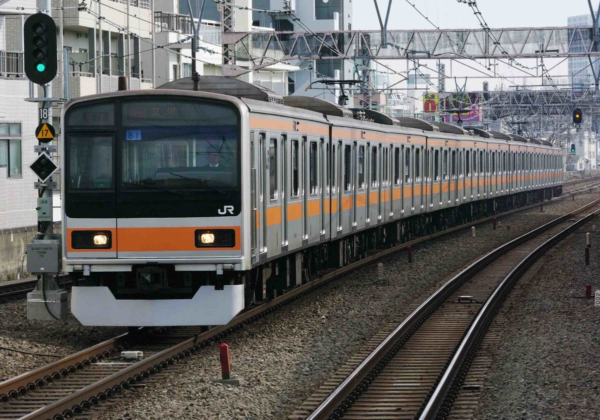 209系1000番台　E231系800番台　中央快速線　中央、総武線各駅停車　東京メトロ東西線　撮影地　西荻窪駅　三島市　鍼灸マッサージ