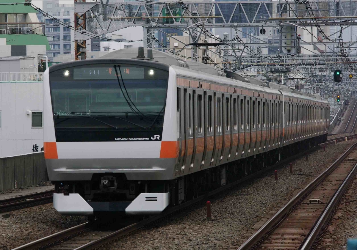 中央快速線　中央、総武線各駅停車　東京メトロ東西線　阿佐ヶ谷駅　撮影地　E231系800番台　209系1000番台　E233系　E257系500番台　E353系　特急あずさ号　特急かいじ号　特急富士回遊号　新宿　甲府　松本　河口湖
