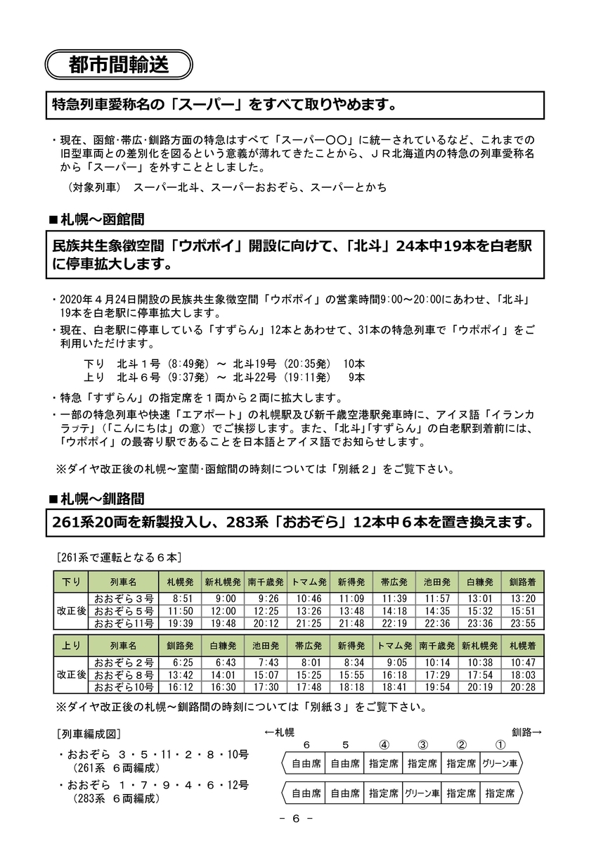 年3月14日 Jrグループダイヤ改正 Jr北海道編 特急の スーパー 名称の廃止と 特急おおぞら号 の半数 キハ261系投入についての概要 続 シリウスの線路際のロマンを求めて