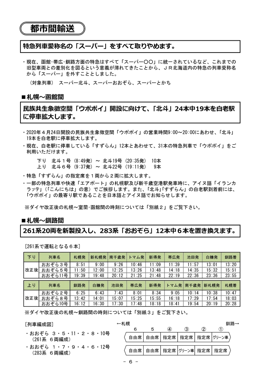 キハ281系　キハ261系　キハ283系　【北斗　とかち　おおぞら】　JR北海道　3.14ダイヤ改正　【スーパーとかち　スーパーおおぞら　スーパー北斗】