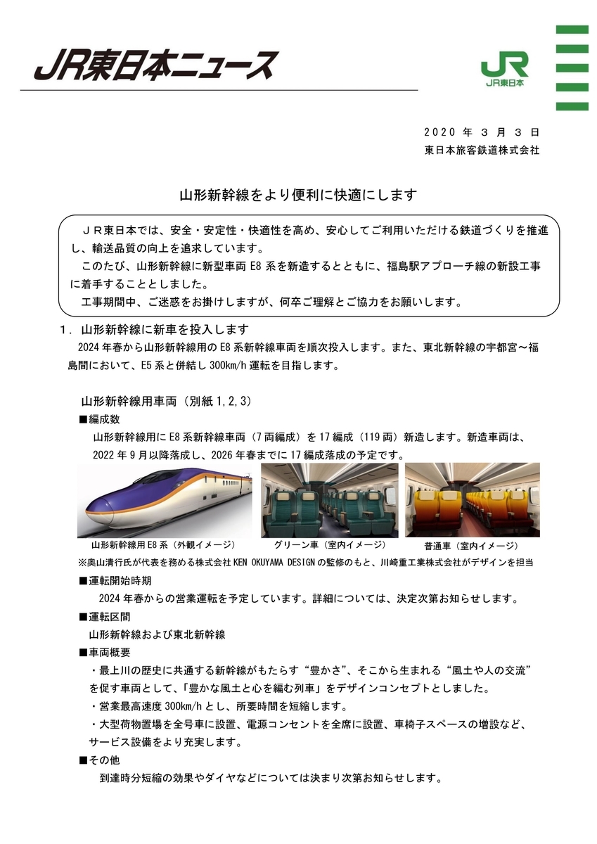 【E8系】　山型新幹線　福島駅アプローチ線　東京　新庄　山形　新型車両　2024年デビュー　