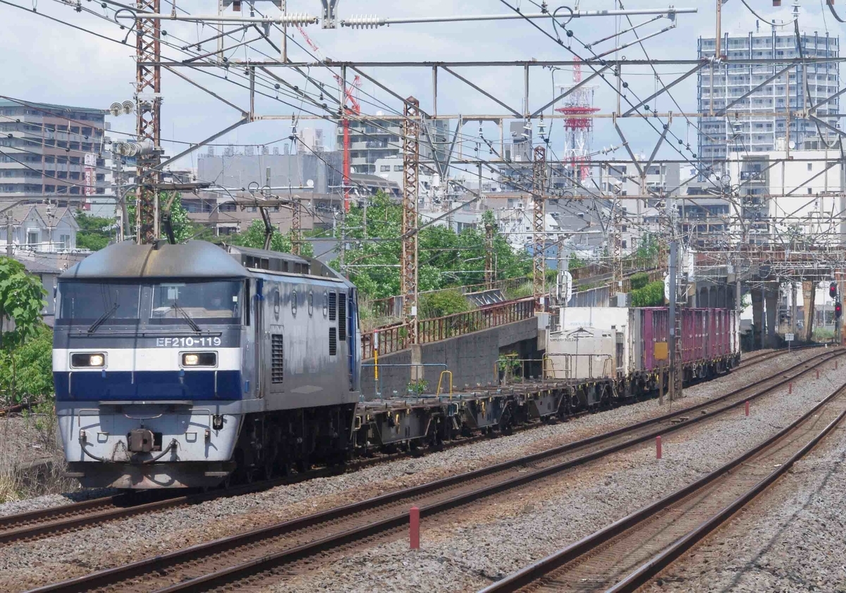 HD300 EF66-100 EF210新塗装 EH500 E261系 185系 踊り子号 サフィール踊り子号 緊急事態宣言 コロナウイルス 自粛警察に負けない 東海道線 撮影地 平塚 大磯 相模貨物駅