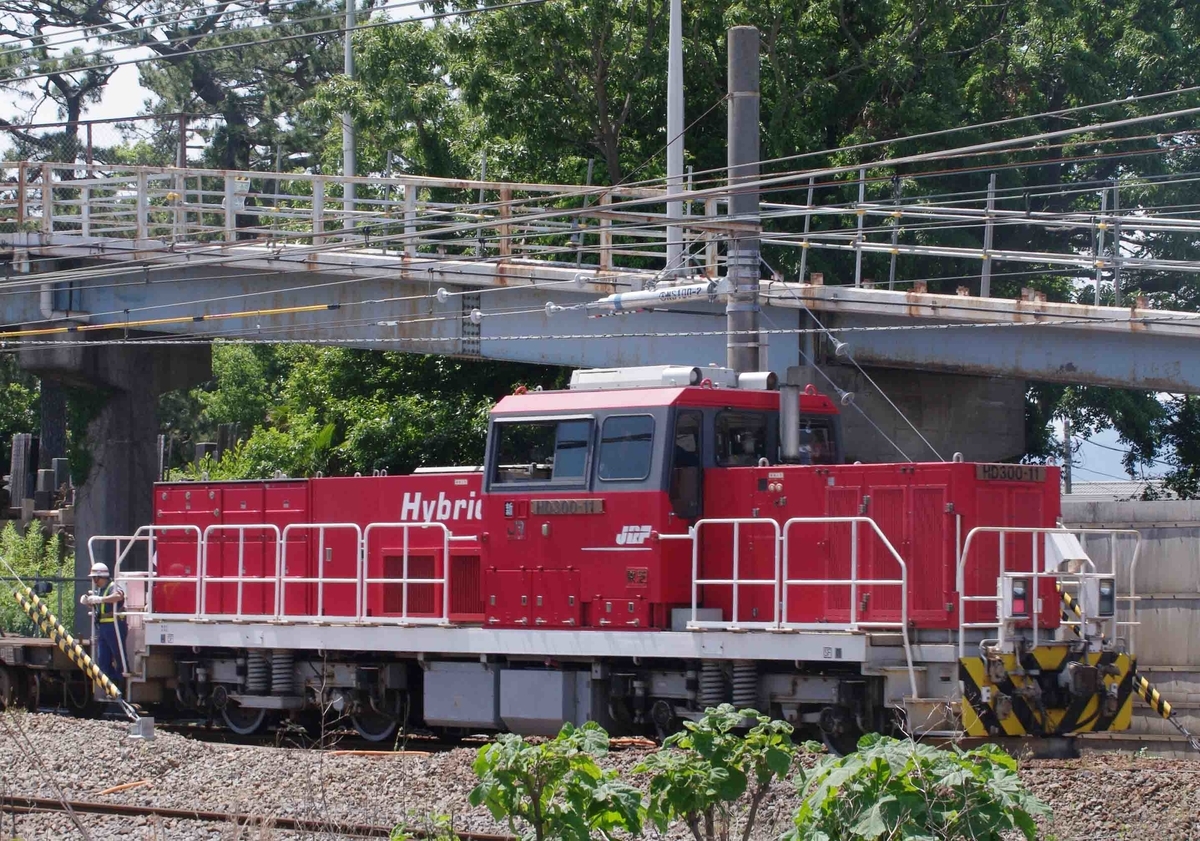 HD300 EF66-100 EF210新塗装 EH500 E261系 185系 踊り子号 サフィール踊り子号 緊急事態宣言 コロナウイルス 自粛警察に負けない 東海道線 撮影地 平塚 大磯 相模貨物駅