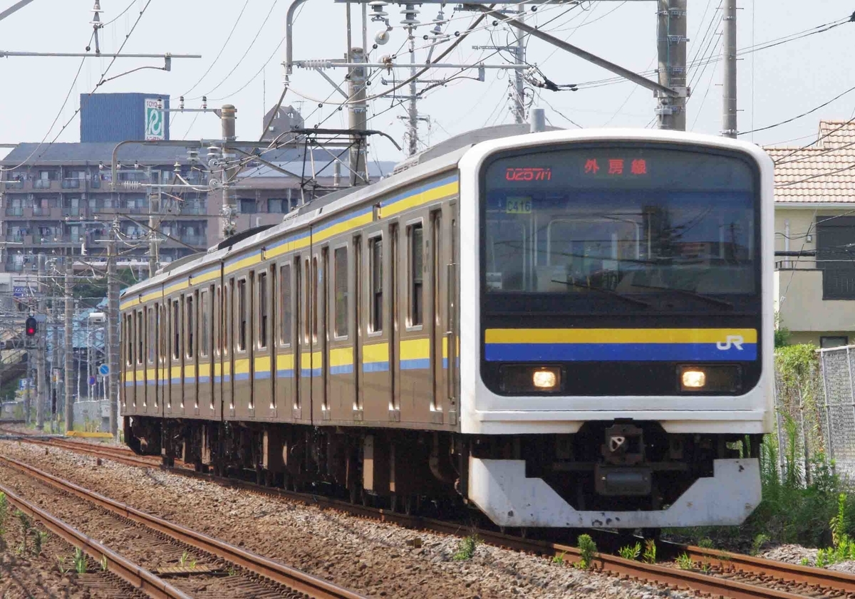 外房線　E131系　試運転　E131系試運転　鎌取　蘇我　上総一ノ宮　E257系500番台　特急わかしお号　E233系　京葉線直通快速　209系　京浜東北線蘇我～鎌取間で撮影