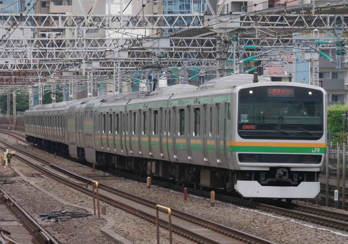 田町駅 新橋~品川間 東海道線 上野東京ライン 常磐線 E531系 E657系 E231系 E531系 E261系 サフィール踊り子号 ひたち号 撮影地
