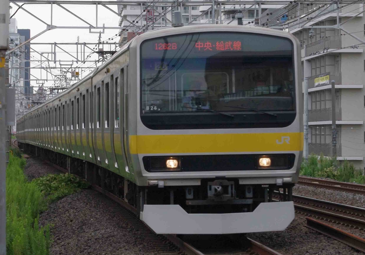 総武線 平井駅 E217系 総武快速線 中央線・総武線各駅停車 255系 特急しおさい号 撮影地