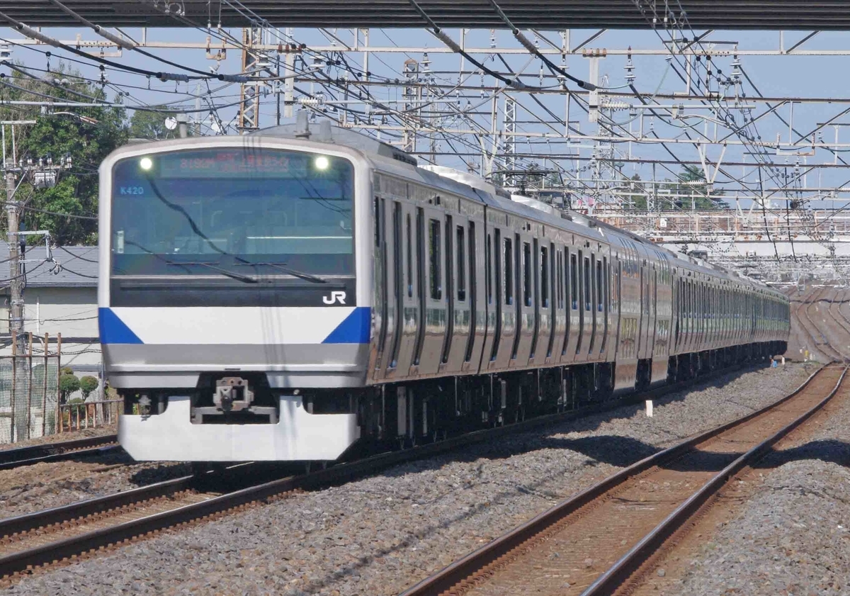 北小金駅　撮影地　常磐線　EH500　貨物列車　5094レ　東邦亜鉛号　E657系　E531系　E231系　常磐線快速　上野東京ライン　特急ひたち号　特急ときわ号　成田線　スカ色E231系