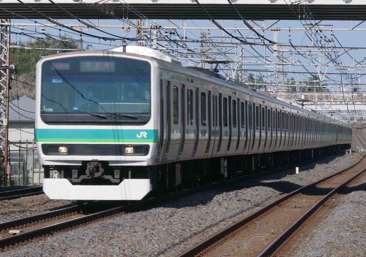 北小金駅　撮影地　常磐線　EH500　貨物列車　5094レ　東邦亜鉛号　E657系　E531系　E231系　常磐線快速　上野東京ライン　特急ひたち号　特急ときわ号　成田線　スカ色E231系