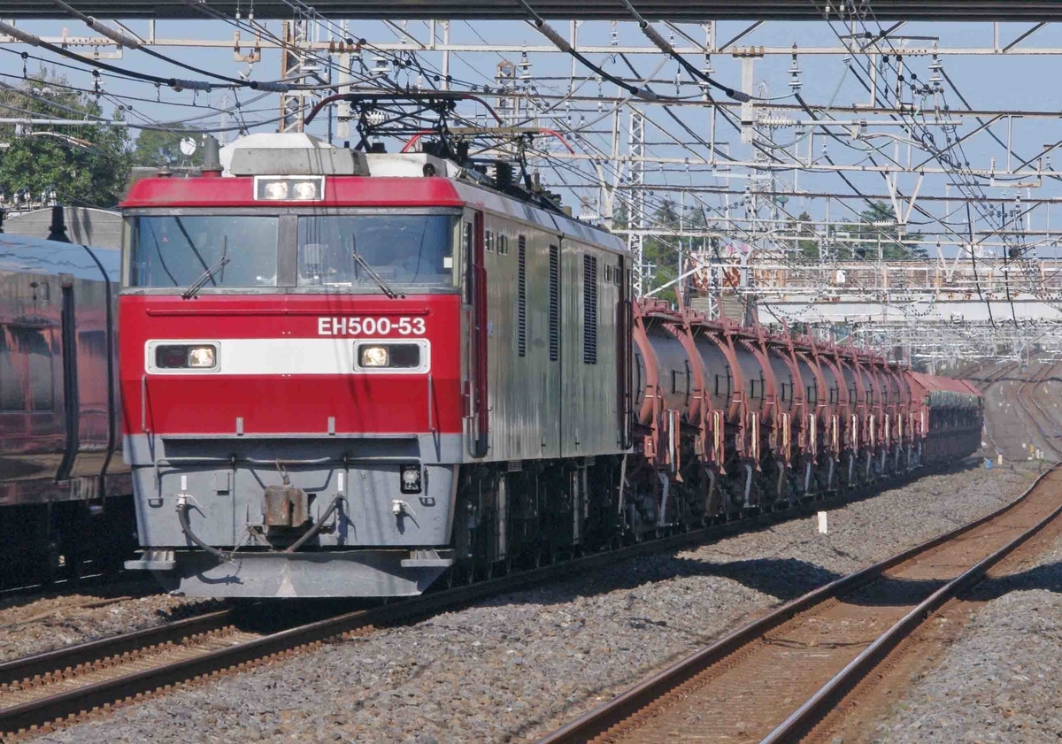 北小金駅　撮影地　常磐線　EH500　貨物列車　5094レ　東邦亜鉛号　E657系　E531系　E231系　常磐線快速　上野東京ライン　特急ひたち号　特急ときわ号　成田線　スカ色E231系