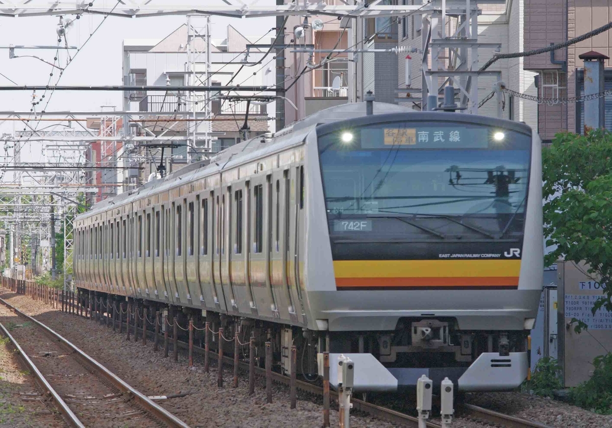 485系　485系改　華　お座敷青梅奥多摩号　川崎　奥多摩　平間駅　ジョイフルトレイン　E233系8000番台　南武線